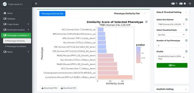 肿瘤CRISPRScreen在线平台!重磅推荐!(图7)